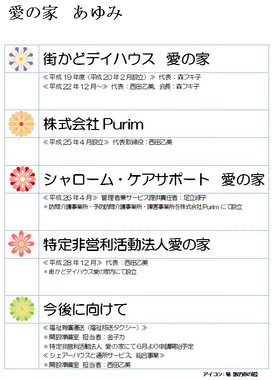 あゆみ